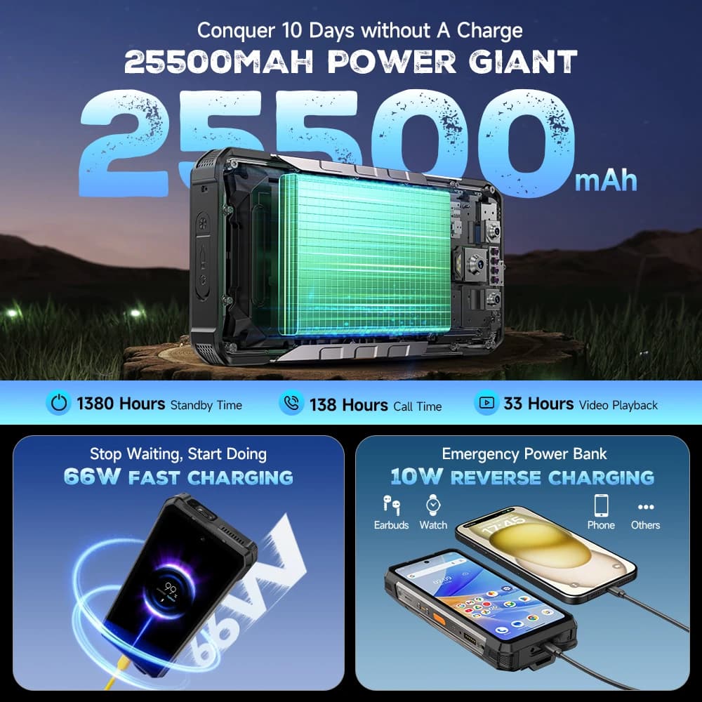 【العرض الأول عالميًا】 يوليفون أرمر 34 برو 5G AI، بطارية 25500 مللي أمبير، حتى 32 جيجابايت + 512 جيجابايت، شاشة 6.95 بوصة 120 هرتز، NFC، إضاءة LED، IP69K، كاميرا 64 ميجابكسل للرؤية الليلية - 3