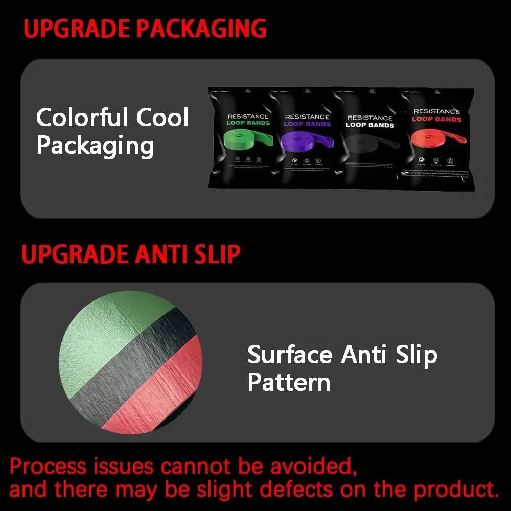 Unisex Fitness Band Pull Up Elastic Rubber Bands Resistance Loop Energy Set Home Gym Workout Expander Strengthen Trainning - 4