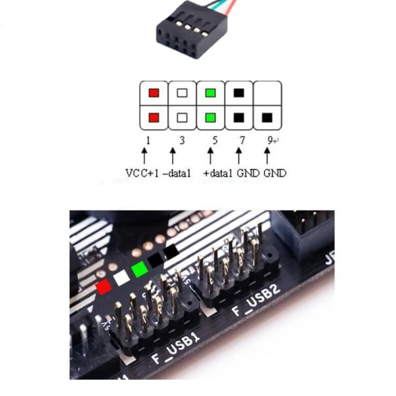 9Pin To Type C USB Cable Computer Motherboards Power Cable for Secondary Screen PC LCD Screen Fast Charging and Data Sync - 5