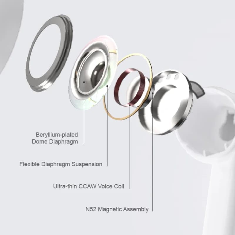 Moondrop Space Travel 2 HiFi Noise-Canceling TWS  Bluetooth 6.0 Compatibility Earphones with Great Call Quality - 5