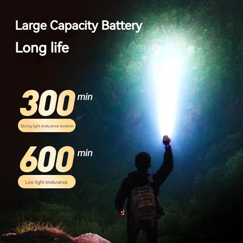 Philips 2024 New EDC Portable Flashlight Rechargeable LED Flashlights for Defensa Personal Self Defense Camping Hiking - 4