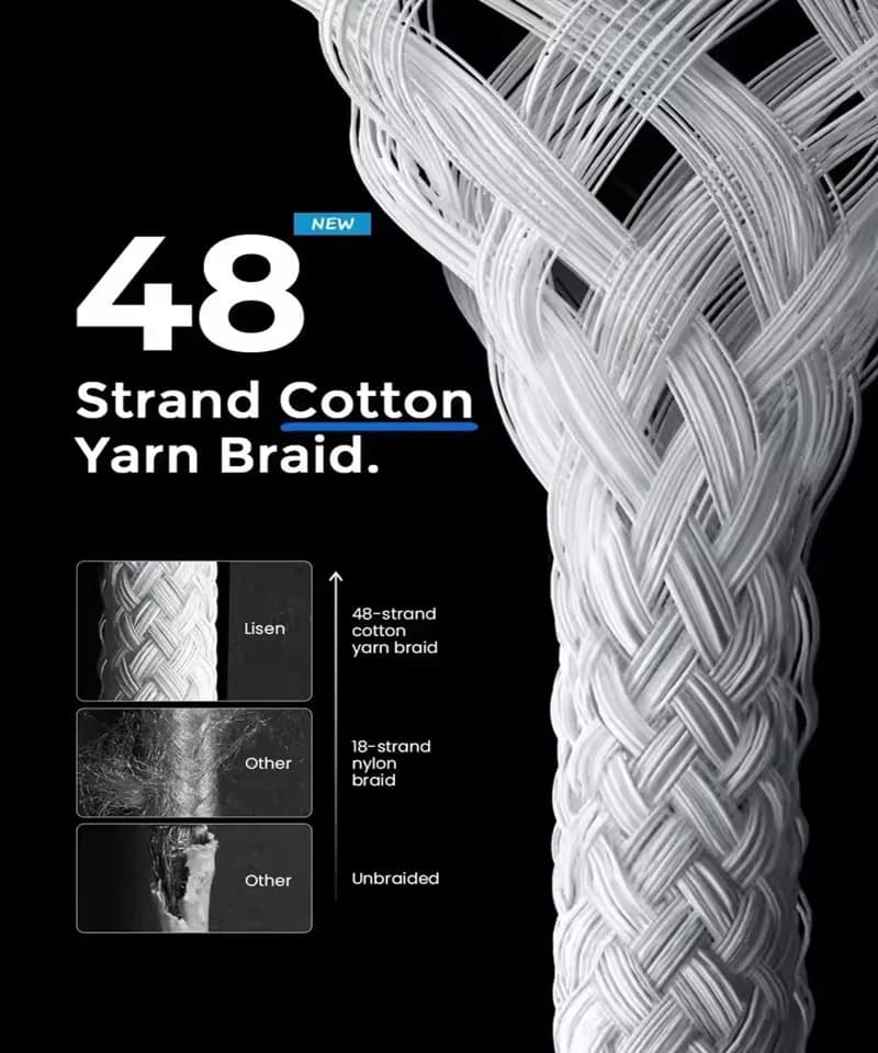 1m 2mPD Braided 35W Fast Charge Cable For iPhone 13 14 Pro Max 11 12 mini X XR XS Max 7 8 Plus Quick Charging USB-C Data Cables - 3