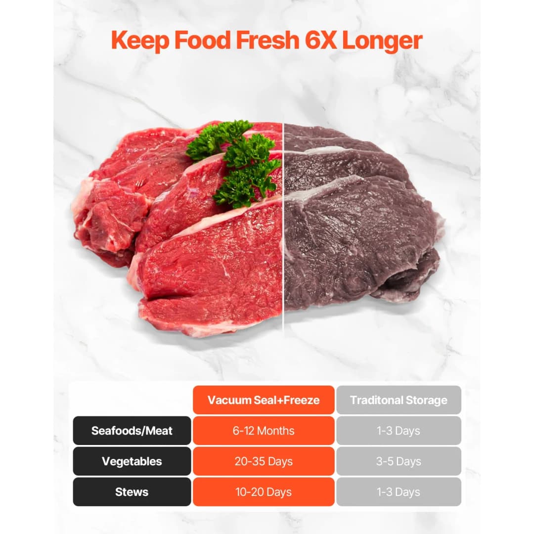 آلة تغليف تفريغ كهربائية VEVOR 80Kpa 120W، 7 في 1، لتغليف الأطعمة الجافة/الرطبة، مع سكين قاطع مدمج لتخزين الطعام في المطبخ - 6