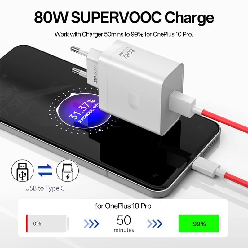 شاحن سريع أصلي OnePlus Supervooc 80W من النوع A مع محول طاقة وكابل USB Type C متوافق مع OnePlus 13R و10 Pro و9 و8 و7 وNord و5 وCE5 و4 وPad 3 و2 - 3