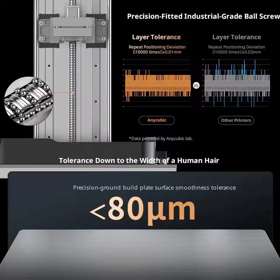 طابعة ANYCUBIC Photon P1 راتينج ثلاثية الأبعاد بدقة 14K عالية الدقة LCD راتينج آلة طباعة ثلاثية الأبعاد للمحترفين والهواة - 3
