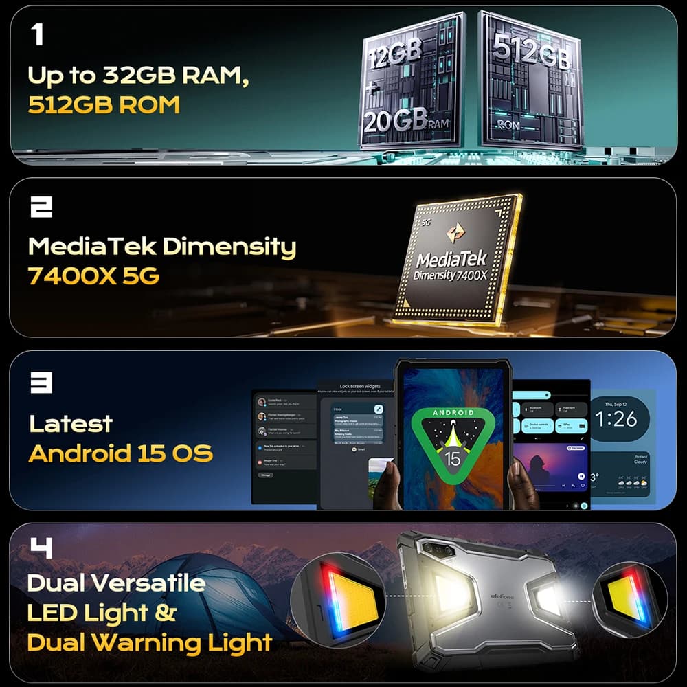 جهاز لوحي Ulefone Armor Pad 5 Ultra 5G متين مع جهاز عرض محمول 200LM وبطارية 24200 مللي أمبير وسعة تخزين حتى 12 جيجابايت + 512 جيجابايت ونظام أندرويد 15 وشاشة 11 بوصة FHD وكاميرا 64 ميجابكسل - 5