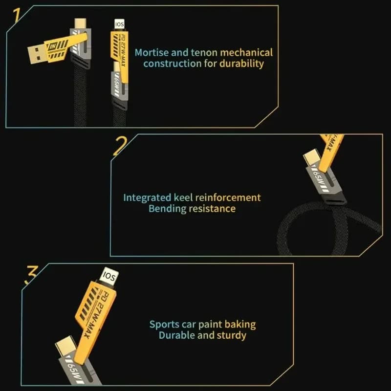 4in1 Nylon Braided USB Type C Fast Charging Cable 65W PD Data Cord for Laptop - 4