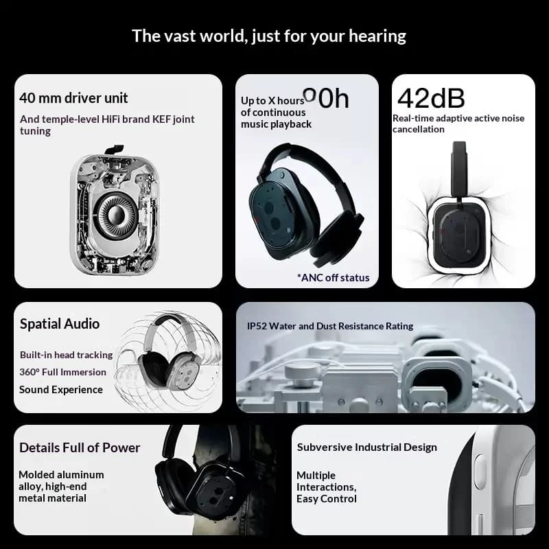 Global Version Nothing Headphone (1) 40mm Dynamic Driver Wireless Headphone 15 Quick Charge Anc Headset Support Aac Sbc Ldac - 5