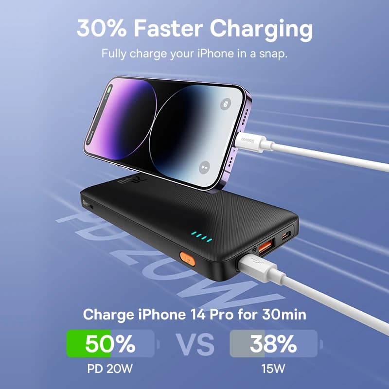 Baseus Airpow 20W Power Bank 10000mAh 20000mAh Fast Charge Powerbank for iPhone 16/15/14/13/12 Xiaomi batterie externe - 2