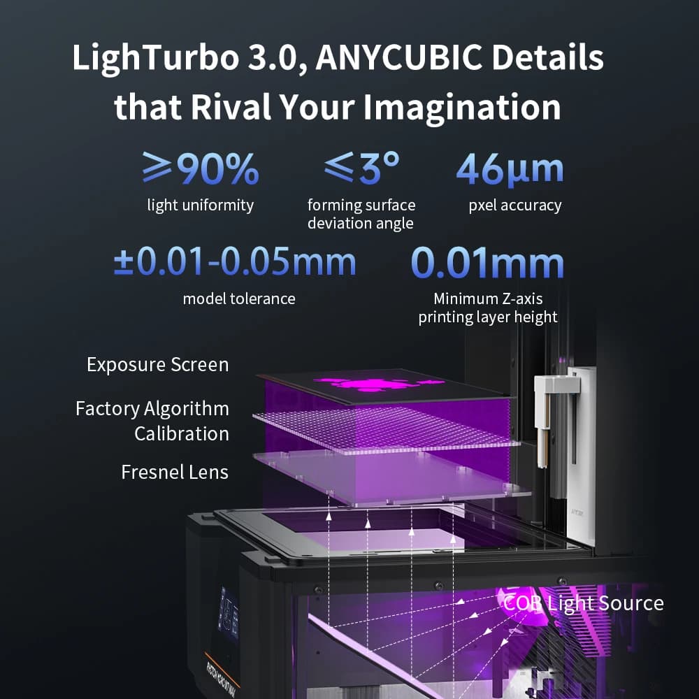 PRE ANYCUBIC Photon Mono M7 Max AE LCD 3D Printer 14.7L Ultra-Large Print Volume LCD Resin 3D Printer Print Size 298x168x300mm - 3