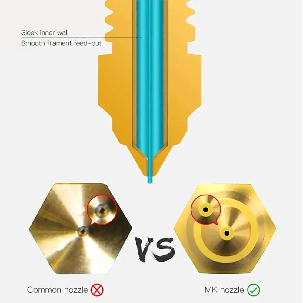 Creality Ender 3 V3 SE Nozzles 0.2/0.4/0.6/0.8/1mm High-Speed Brass Nozzles Hotend Extruder Nozzle 3D Printer accessory - 6