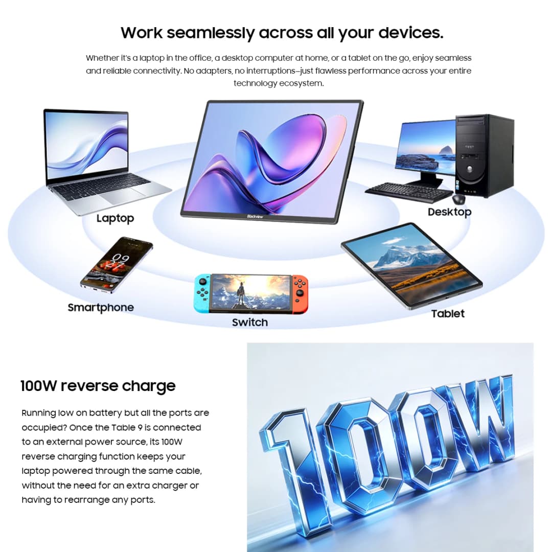 Blackview Table 9 16” 120HZ Large Portable Monitor 1200P 100% SRGB Gaming Laptop Display External Second Screen For PC Phone - 3