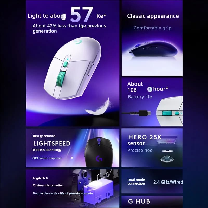 ماوس الألعاب اللاسلكي Logitech G304X، 57 جرام، وضع مزدوج، 6 أزرار قابلة للبرمجة، عمر بطارية طويل لألعاب FPS مثل Valorant وLOL - 3
