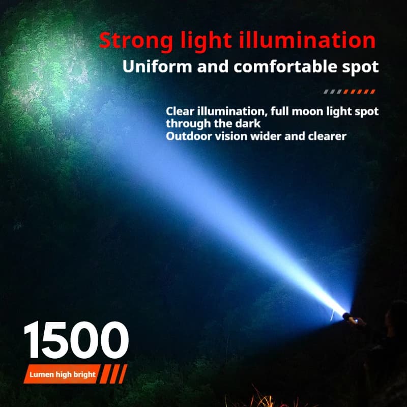 Philips IPX7 High Power LED Flashlights Portable Rechargeable LED Lamp With 4 Lighting Modes for Camping Self Defense Outdoor - 5