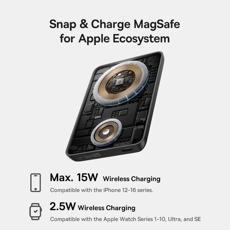 Baseus 27W Magnetic Power Bank 10000mAh 15W Wireless Charging External Battery For iPhone iWatch AirPods Samsung Xiaomi Poco - 6