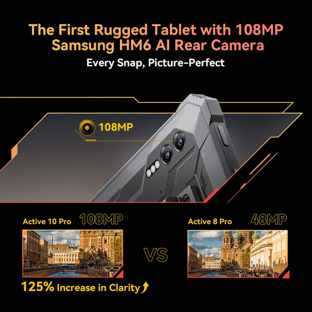 [World Premiere] Blackview Active 10 Pro Rugged Tablets 5G MTK 7300, 11" FHD+ Display, 12GB 512GB, 30000mAh Battery 108MP Camera - 3