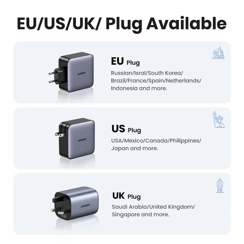 UGREEN 100W GaN Charger 5 Ports USB C Charger QC4.0 3.0 PPS For Macbook Air Laptop Tablet PDFast Charger For iPhone 17 16 15 Pro - 6