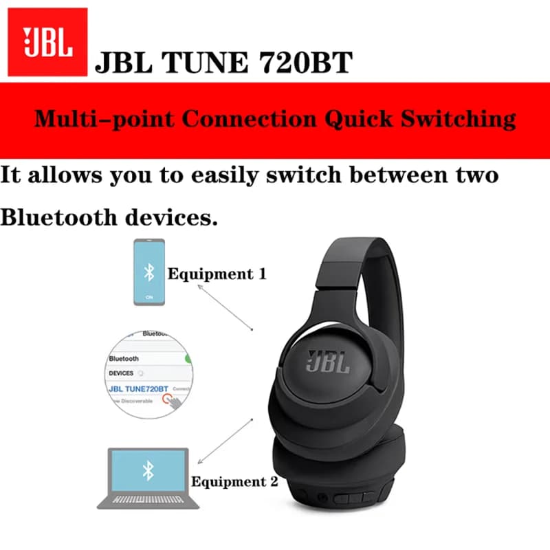 JBL TUNE 720BT سماعات بلوتوث لاسلكية حقيقية فوق الأذن أغطية أذن سيليكون قابلة للطي بعمر بطارية طويل