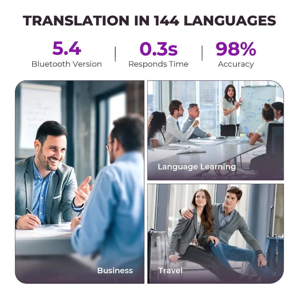 Real Time Translators Headphones with Smart Touch Screen 144 Language Translator Earbuds Noise Canceling Wireless Travel Headset - 4