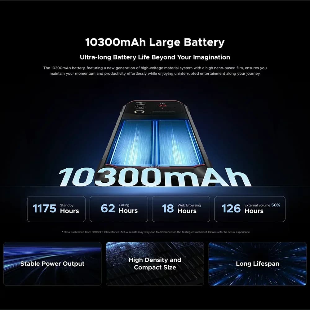Global Version DOOGEE Blade10 Max Rugged Phone 32GB(8+24) 256GB 6.56” HD+ IPS UNISOC T7200 Octa Core 50MP Camera Android 15 NFC - 6