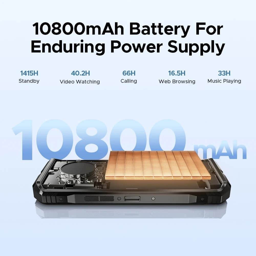 هاتف DOOGEE Spunk Pro متين، إصدار عالمي، شاشة 6.6 بوصة، 90 هرتز، ذاكرة 20 جيجابايت، تخزين 512 جيجابايت، بطارية 10800 مللي أمبير، كاميرا 50 ميجابكسل، أندرويد 14، NFC - 5