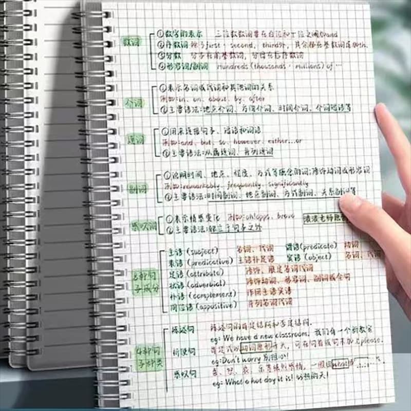 مفكرة شبكة A5، دفاتر ملاحظات حلزونية، كراسة رسم، دفتر مشروع، جدول أعمال، منصات كتابة، لوازم مدرسية ومكتبية