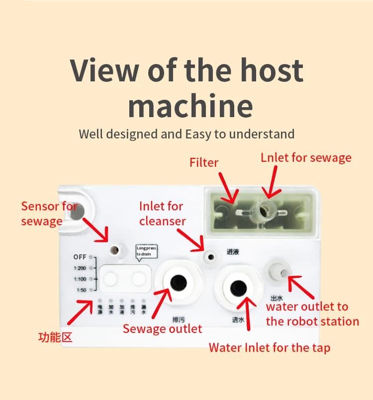 Ecovacs X2/X1/T10/T20 Robot Vacuum Water Change Kit Auto Water Refill and Drain water hookup kit - 4
