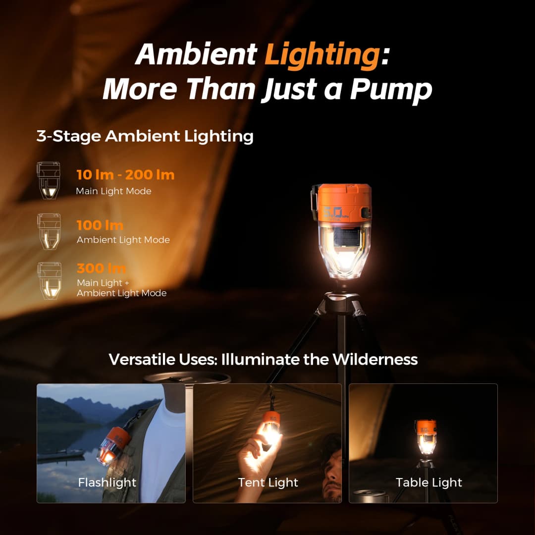 FLEXTAIL MAX PUMP 3 - Electric Air Pump, Portable Camping Pump with 3 Level Ambient Light for Air Bed, Sleeping Pads, Vacuum Bag - 5