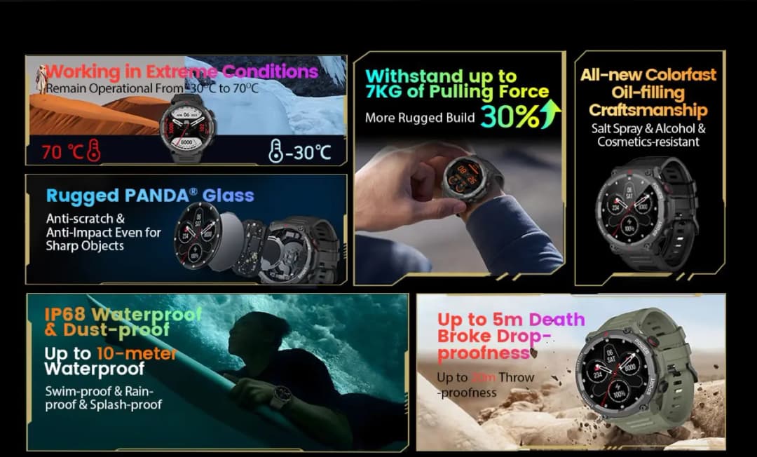 Blackview NEW Smart Watch W50 Waterproof Smart Watch New Version Men Women Health and Fitness Tracking Watch, Bluetooth Calling - 6