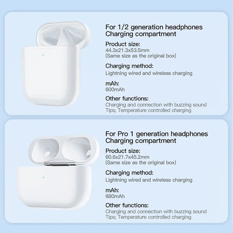 علبة شحن أصلية بديلة لسماعات Airpods Pro 1 2 3، علبة شاحن بطارية لسماعات البلوتوث مع ضوء مؤشر LED - 6