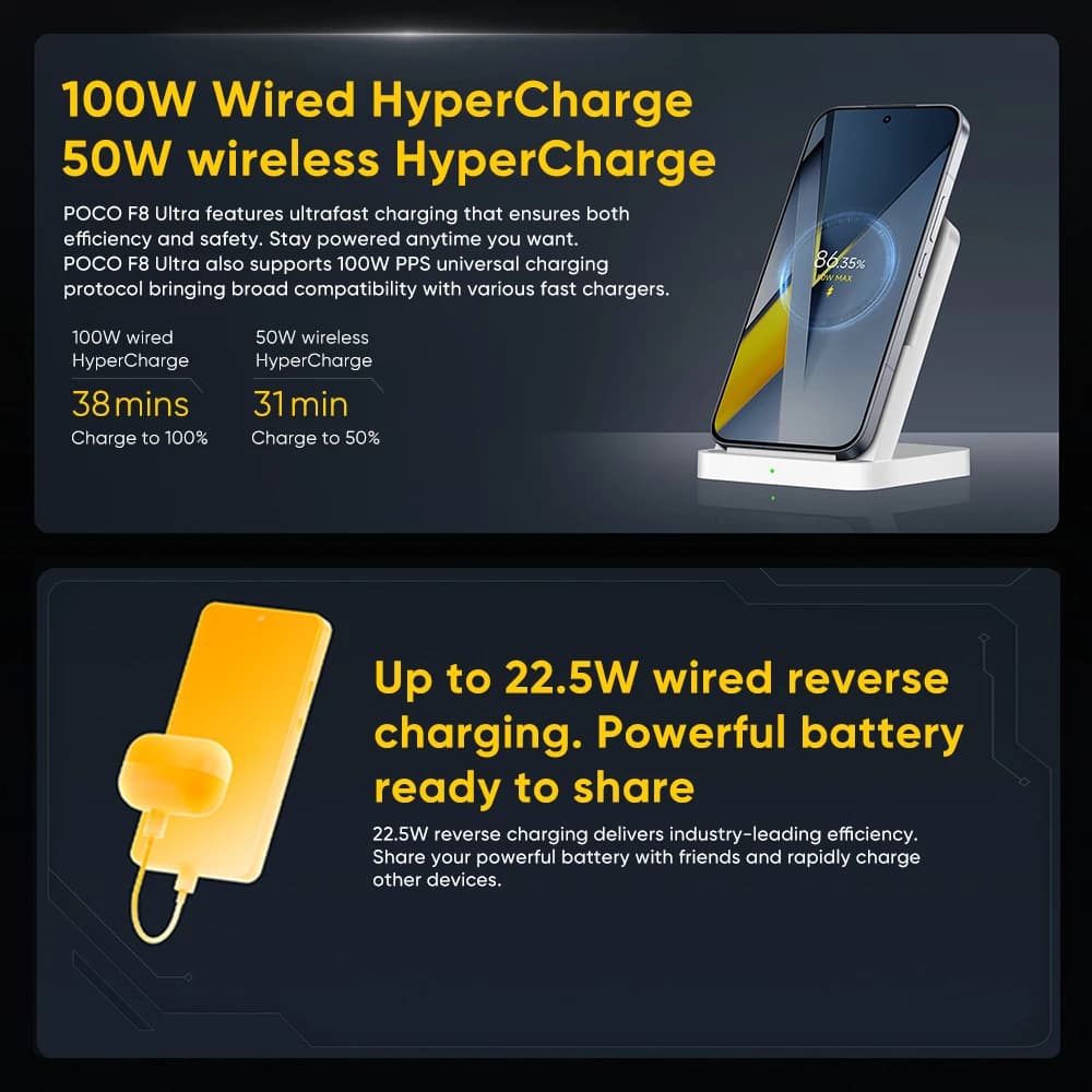 2025 جديد POCO F8 ألترا نسخة عالمية هاتف ذكي 5G معالج Snapdragon 8 Elite الجيل 5 شاشة AMOLED 6.9 بوصة كاميرا 50 ميجابكسل بطارية 6500 مللي أمبير شحن فائق السرعة 100 واط - 5