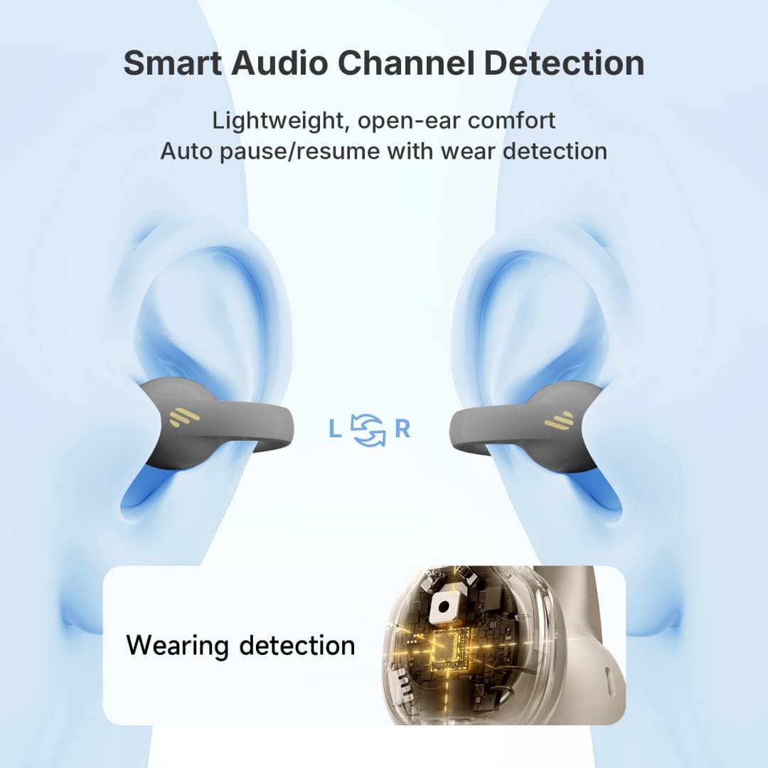 EDIFIER R1 OWS Open-Ear Clip-On TWS Earbuds 12mm Driver 5.8g Interchangeable Bluetooth 5.4 28H Playtime IP56 AI Clear Calls - 5