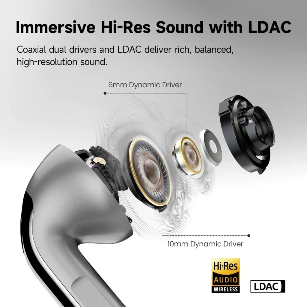 سماعات إديفيير إيفوبادز برو اللاسلكية الحقيقية مع إلغاء الضوضاء بلوتوث V6.0 لداك صوت عالي الدقة هجين ANC ترجمة صوتية ذكية IP54 - 2