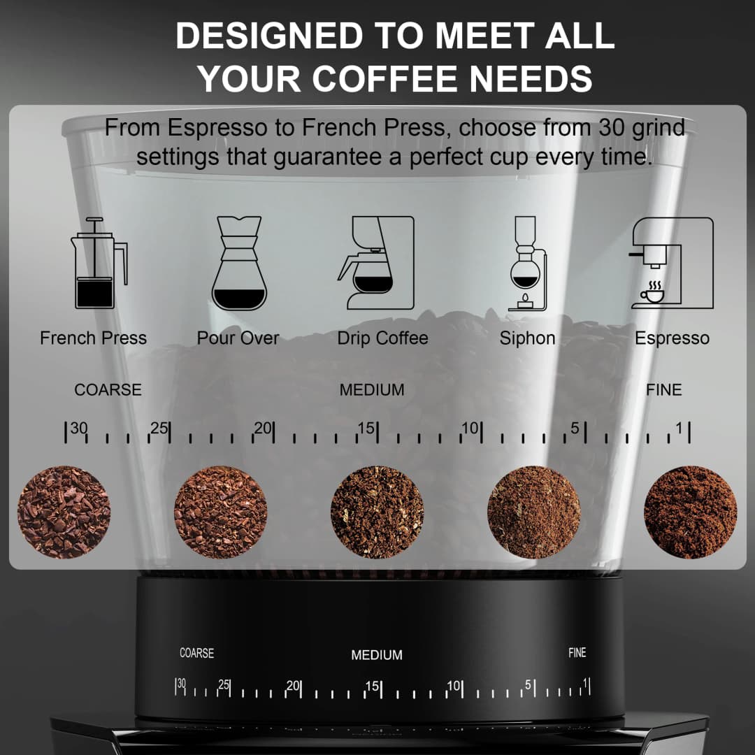 BioloMix Automatic Burr Mill Electric Coffee Grinder with 30 Gears for Espresso American Coffee Pour Over Visual Bean Storage - 3