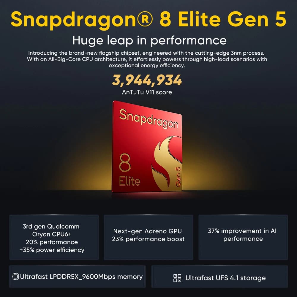 【In Stock】POCO F8 Ultra Global Version 5G Smartphone Snapdragon 8 Elite Gen 5 50MP 6.9" AMOLED Display 6500mAh 100W HyperCharge - 6