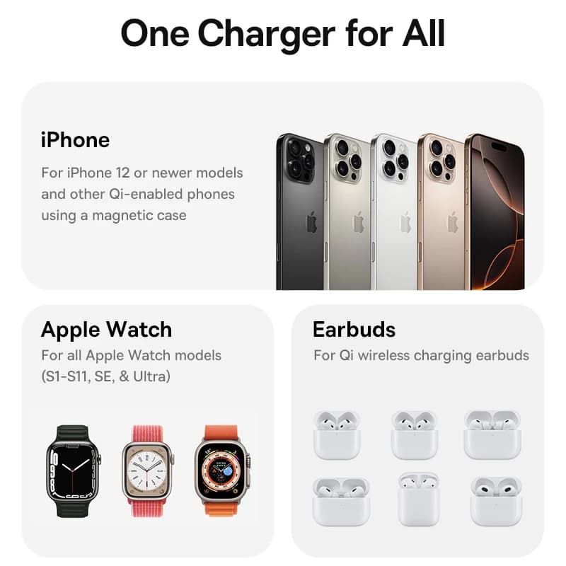 Baseus 3 في 1 شاحن لاسلكي مغناطيسي Qi2.2 شحن سريع 25 واط لهاتف iPhone 17 16 15 14 وساعة Apple وسماعات AirPods Pro وiWatch - 6