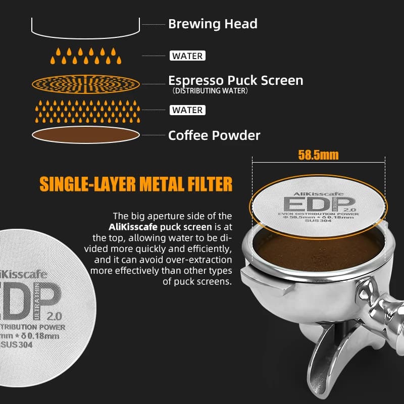 Alikisscafe Coffee Puck Screen Magnetic Espresso Filter 49.5mm 51mm 53.5mm 57.3mm 58.5mm Barista Portafilter Accessories Tools - 6
