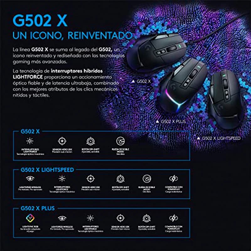 فأرة الألعاب السلكية Logitech G502 X بتقنية LIGHTFORCE الهجينة، مفاتيح بصرية-ميكانيكية، مستشعر Hero 25K، متوافقة مع PC وmacOS/Windows - 2