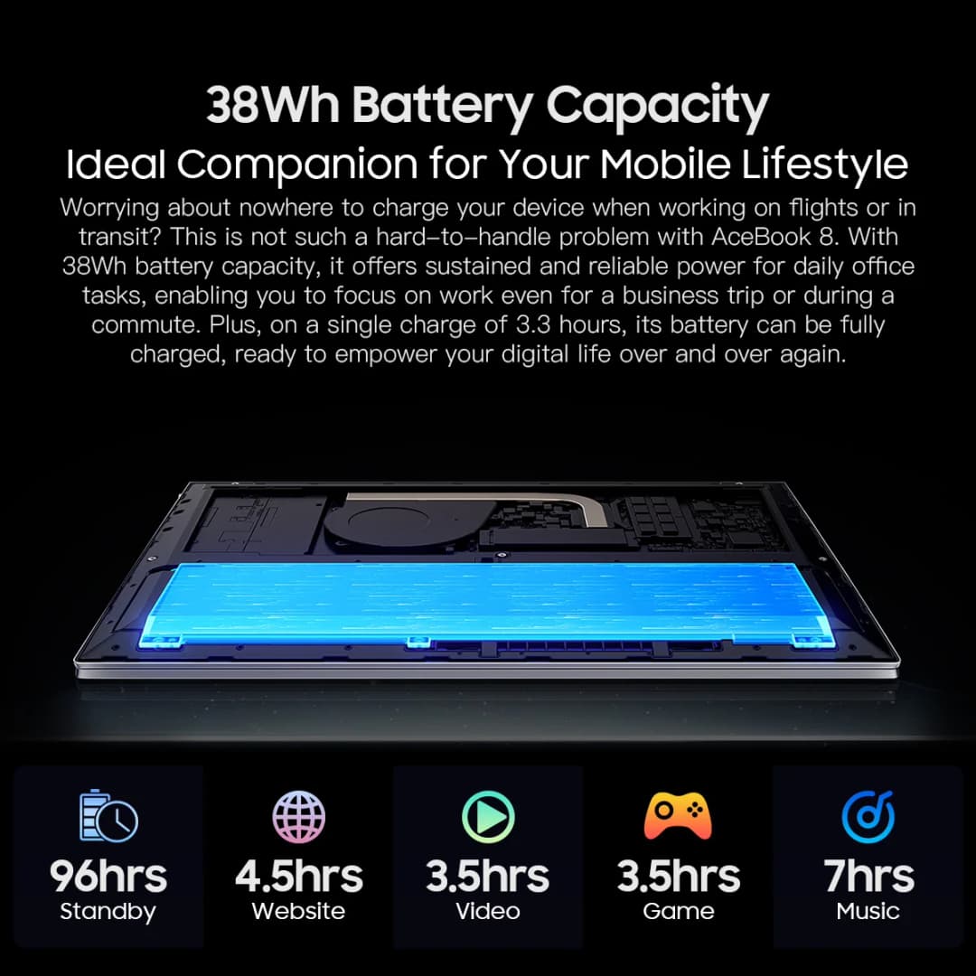 Blackview Acebook 8 Laptop 15.6''  Win 11 12th Gen Intel Core N97 processor 16GB DDR4 512GB SSD 5000mAh Battery with 36W Charge - 5
