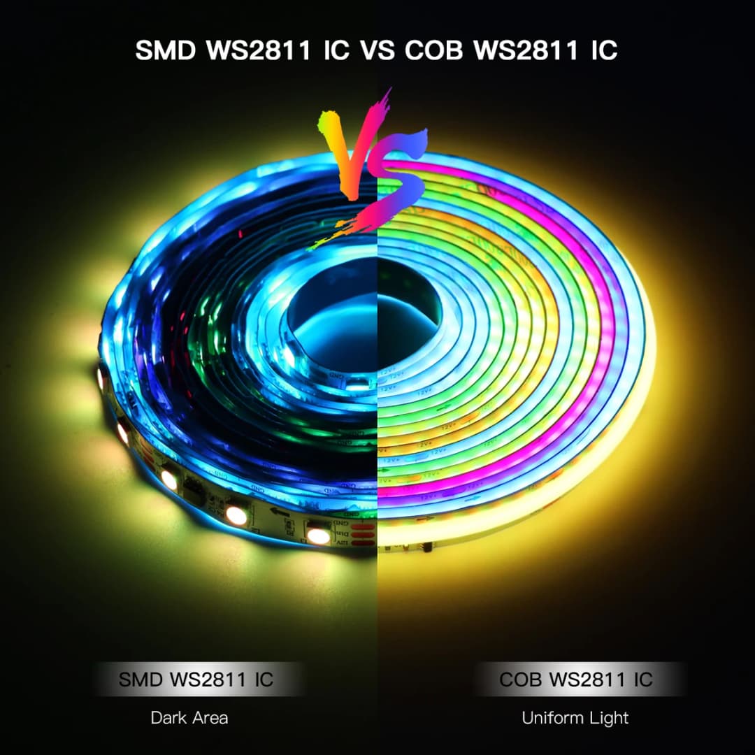 شريط إضاءة ليد ذكي من تيا واي فاي RGBIC COB قابل للعنونة WS2811 IC مرن RGB نيون ليد 12V تحكم بالتطبيق لأليكسا وجوجل - 3